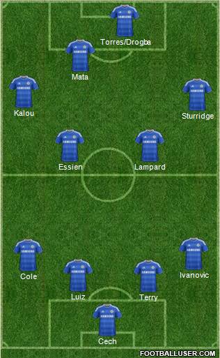 Chelsea Formation 2012