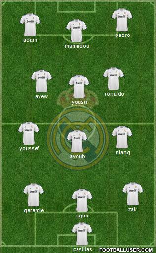 R. Madrid Castilla Formation 2012