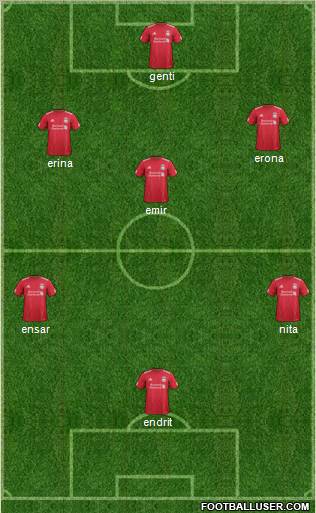 Liverpool Formation 2012