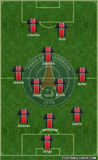 Paris Saint-Germain Formation 2012