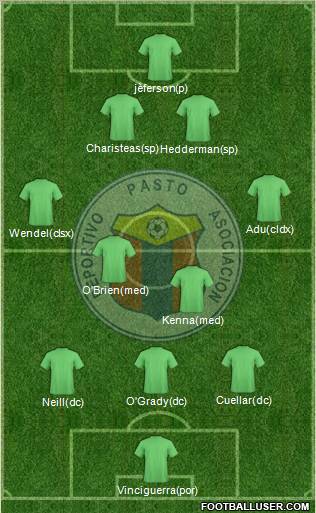 A Deportivo Pasto Formation 2012