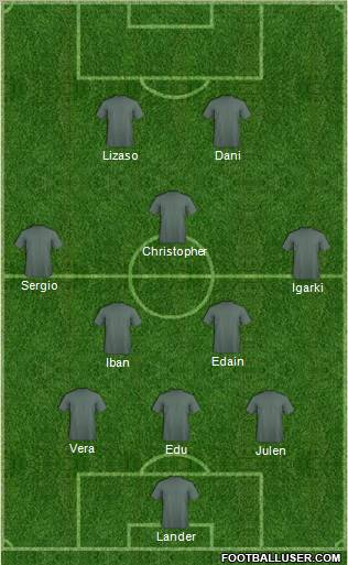 Champions League Team Formation 2012