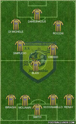 Juve Stabia Formation 2012