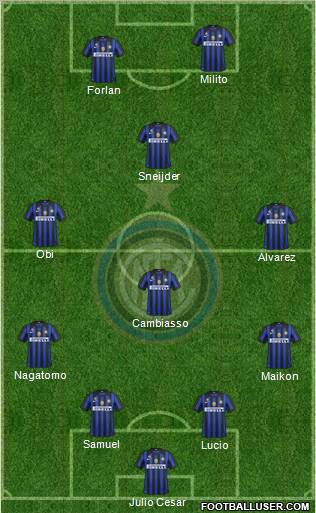 F.C. Internazionale Formation 2012