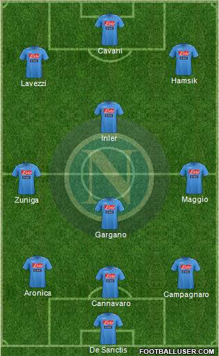 Napoli Formation 2012