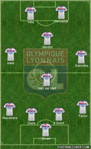 Olympique Lyonnais Formation 2012