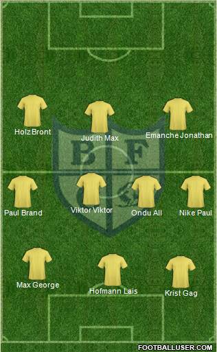 Abuja FC Formation 2012