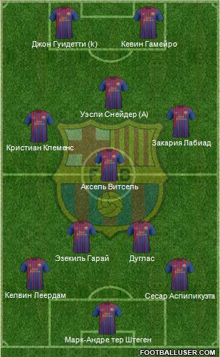 F.C. Barcelona Formation 2012