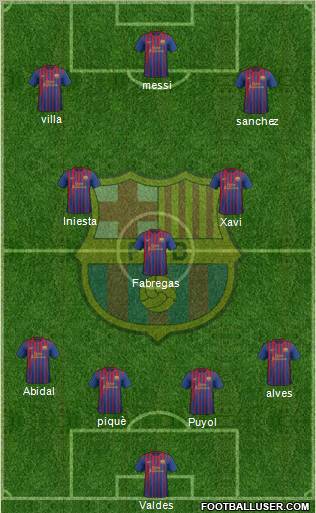 F.C. Barcelona Formation 2012