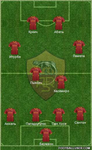 AS Roma Formation 2012