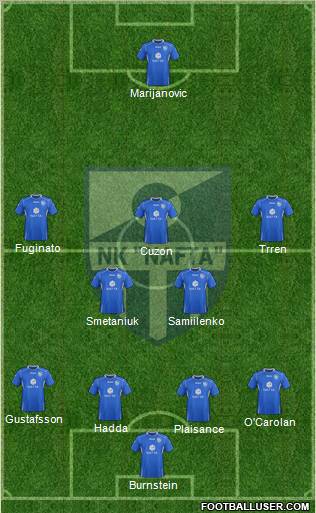NK Nafta Formation 2012