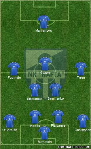 NK Nafta Formation 2012