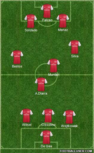 Arsenal Formation 2012
