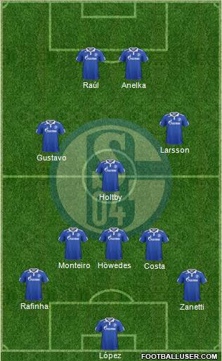 FC Schalke 04 Formation 2012