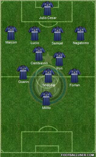 F.C. Internazionale Formation 2012