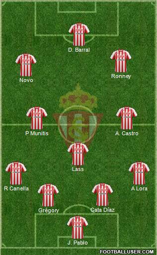 Real Sporting S.A.D. Formation 2012