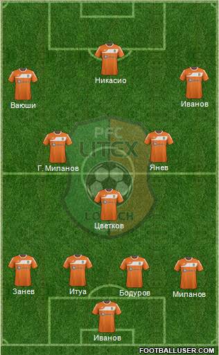 Litex (Lovech) Formation 2012