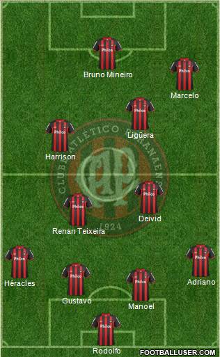 C Atlético Paranaense Formation 2012
