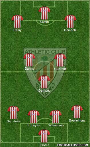 Athletic Club Formation 2012