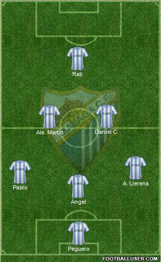 Málaga C.F., S.A.D. Formation 2012