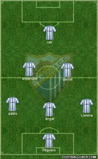Málaga C.F., S.A.D. Formation 2012