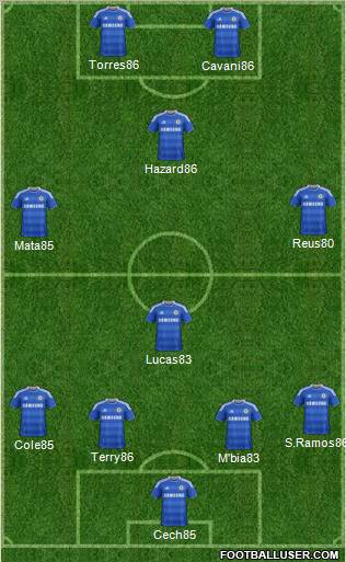 Chelsea Formation 2012