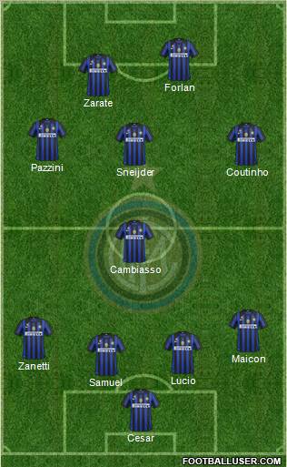 F.C. Internazionale Formation 2012