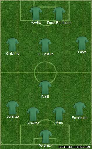 Football Manager Team Formation 2012