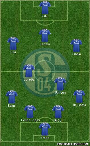 FC Schalke 04 Formation 2012