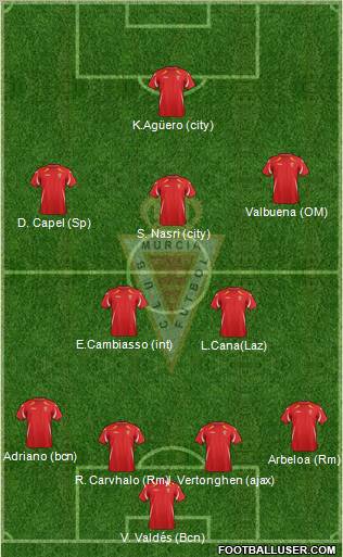 Real Murcia C.F., S.A.D. Formation 2012