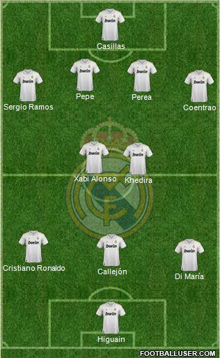 Real Madrid C.F. Formation 2012
