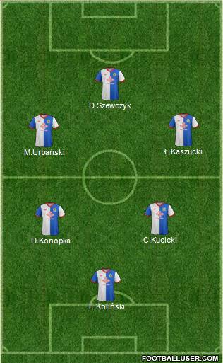 Blackburn Rovers Formation 2012