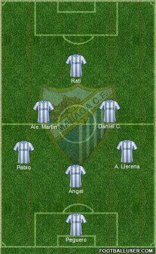 Málaga C.F., S.A.D. Formation 2012