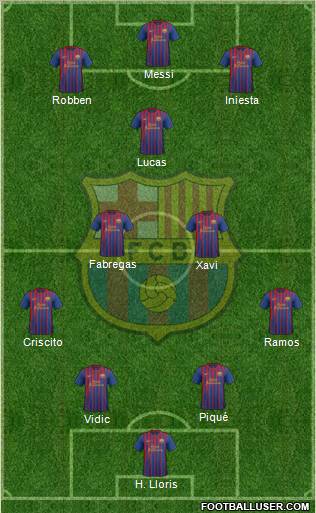 F.C. Barcelona Formation 2012