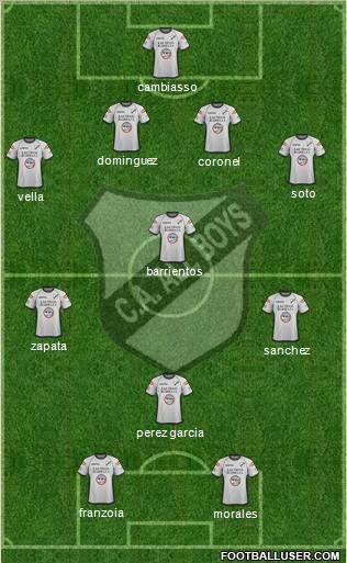 All Boys Formation 2012