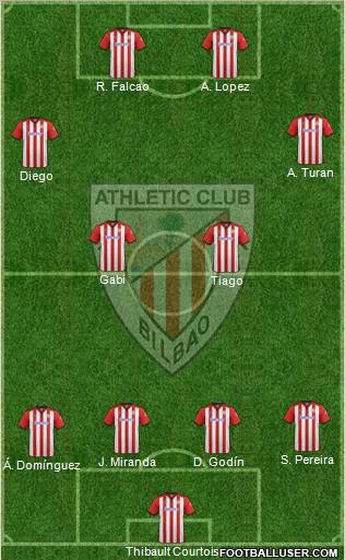 Athletic Club Formation 2012