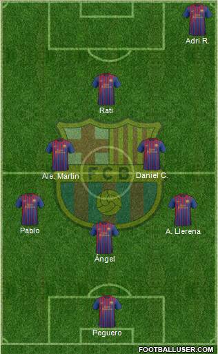 F.C. Barcelona Formation 2012