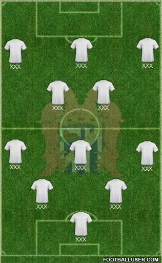 Águilas C.F. Formation 2012