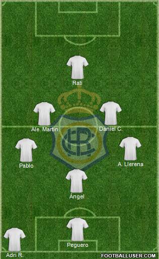 R.C. Recreativo de Huelva S.A.D. Formation 2012