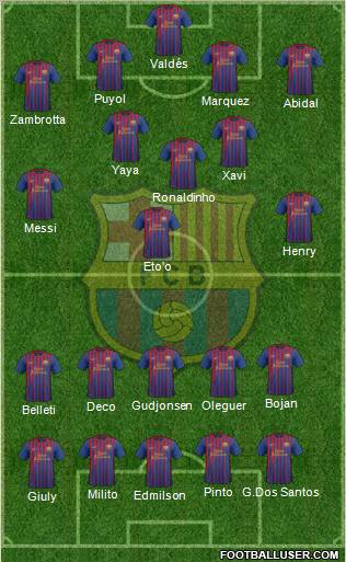 F.C. Barcelona Formation 2012