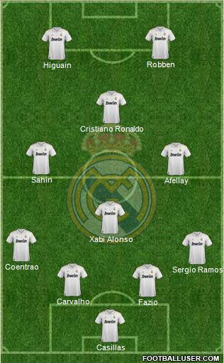 Real Madrid C.F. Formation 2012