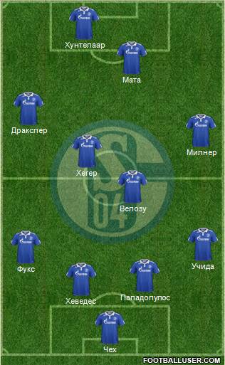FC Schalke 04 Formation 2012