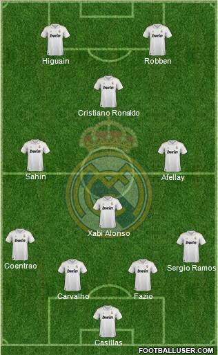 Real Madrid C.F. Formation 2012