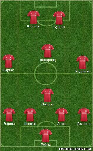 Liverpool Formation 2012