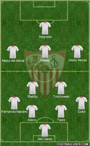 Sevilla F.C., S.A.D. Formation 2012