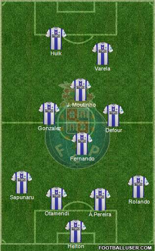 Futebol Clube do Porto - SAD Formation 2012