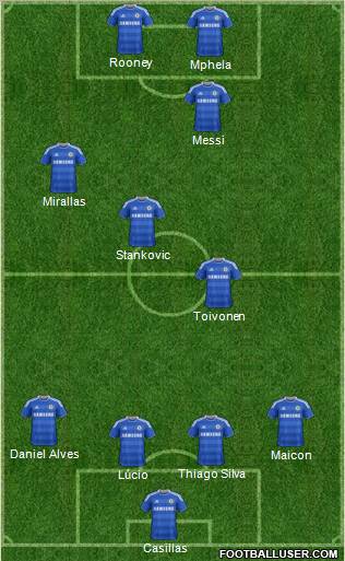 Chelsea Formation 2012