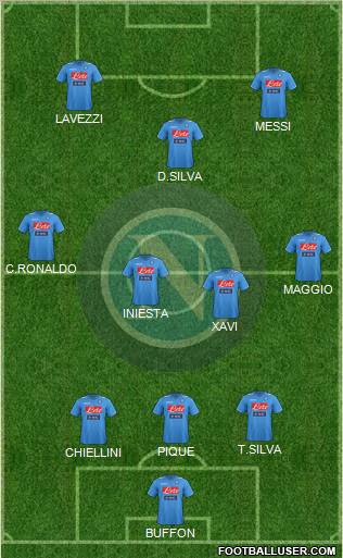 Napoli Formation 2012