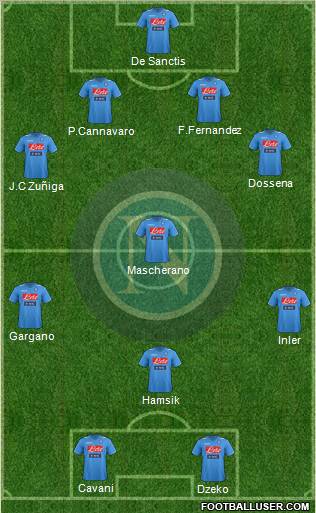 Napoli Formation 2012