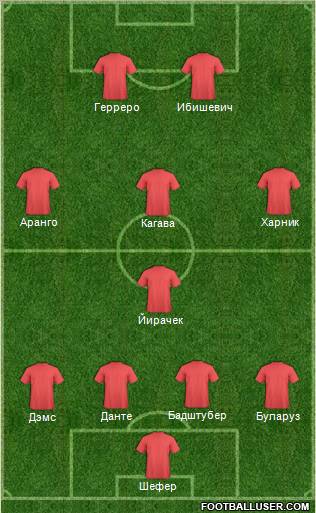 Dream Team Formation 2012